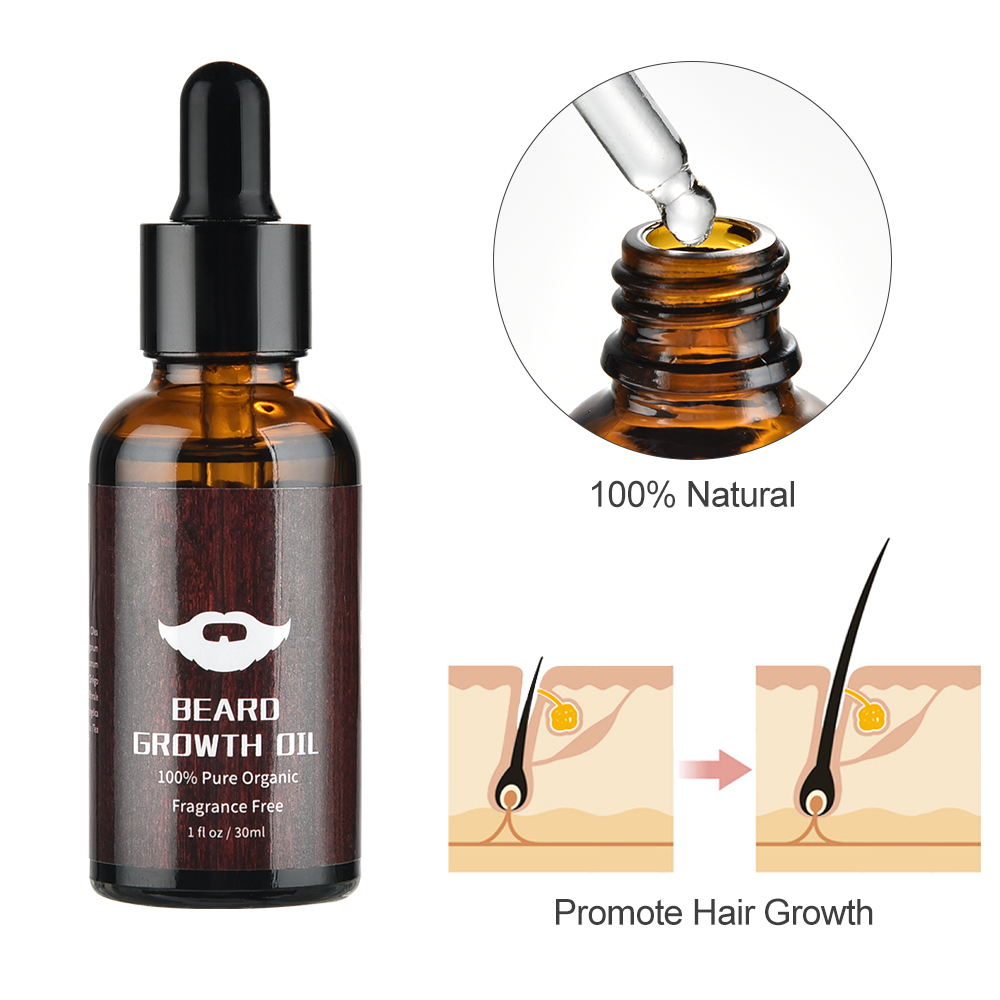 Beard Growth Kit For Men Hair  - đánh giá và giá Men'S Grooming Wax