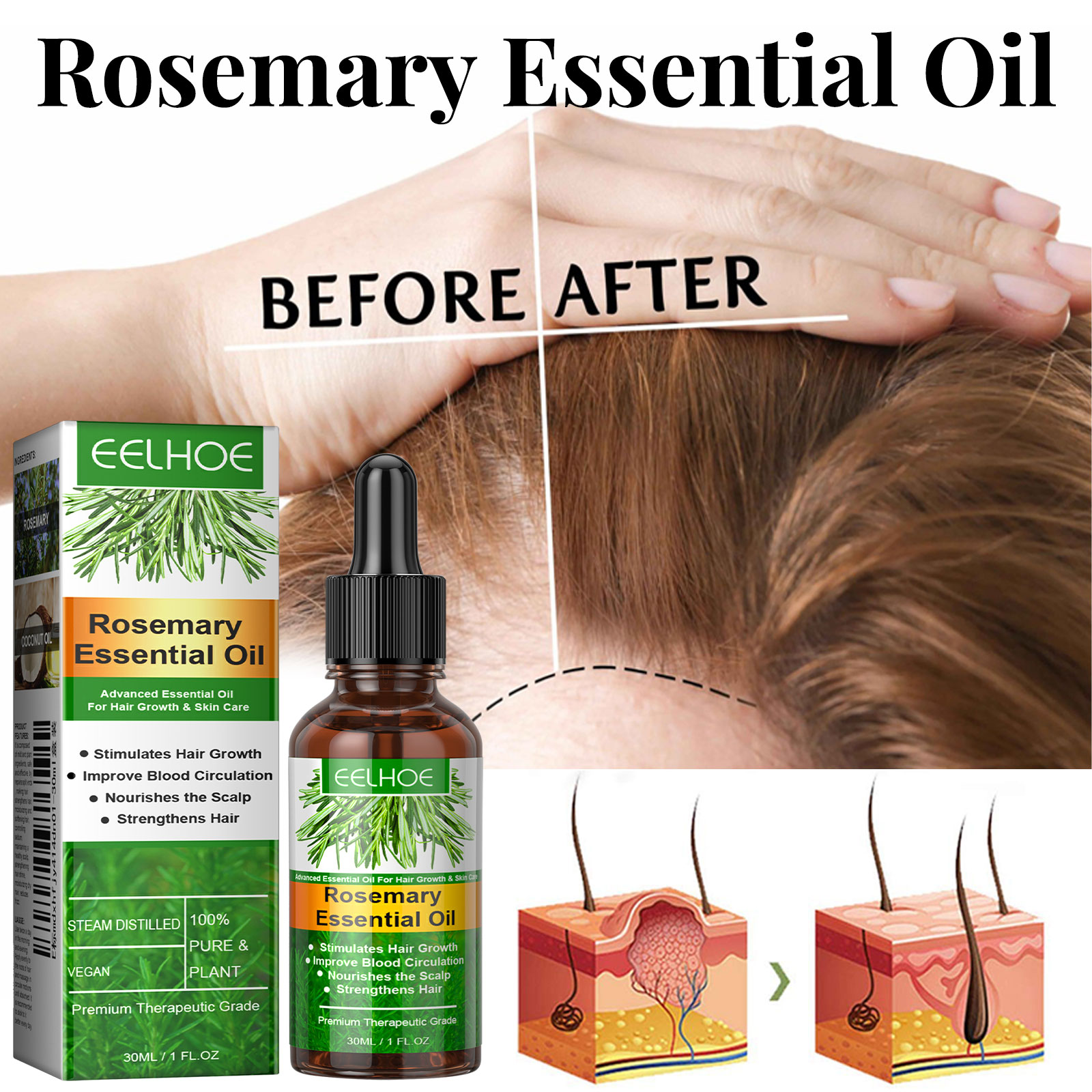 Hair Growth Serum Fast Growing - đánh giá và giá Ingrown Hair Serum