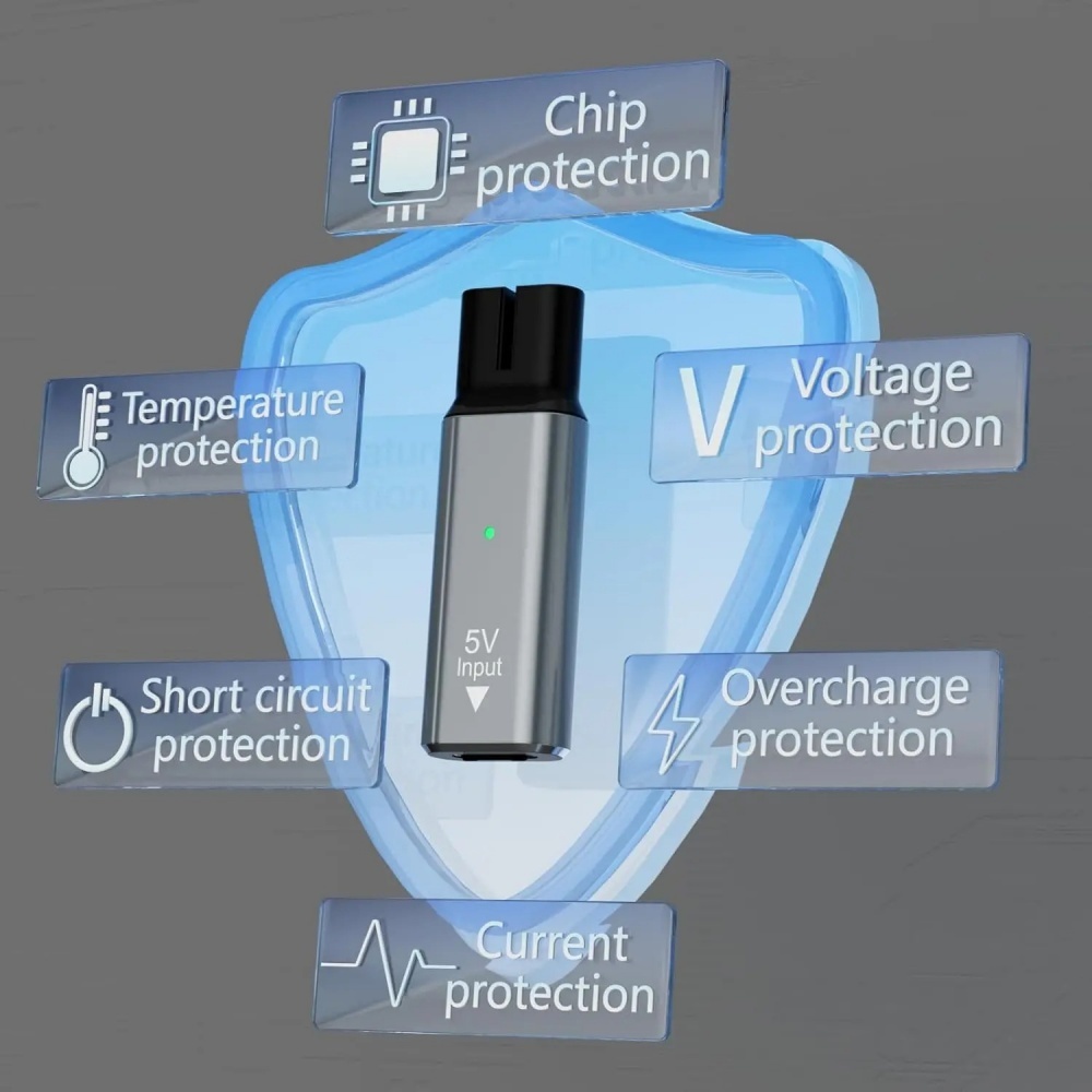 5V/15V Type-C Shaver Charging  - đánh giá và giá Men'S Grooming Trimmer