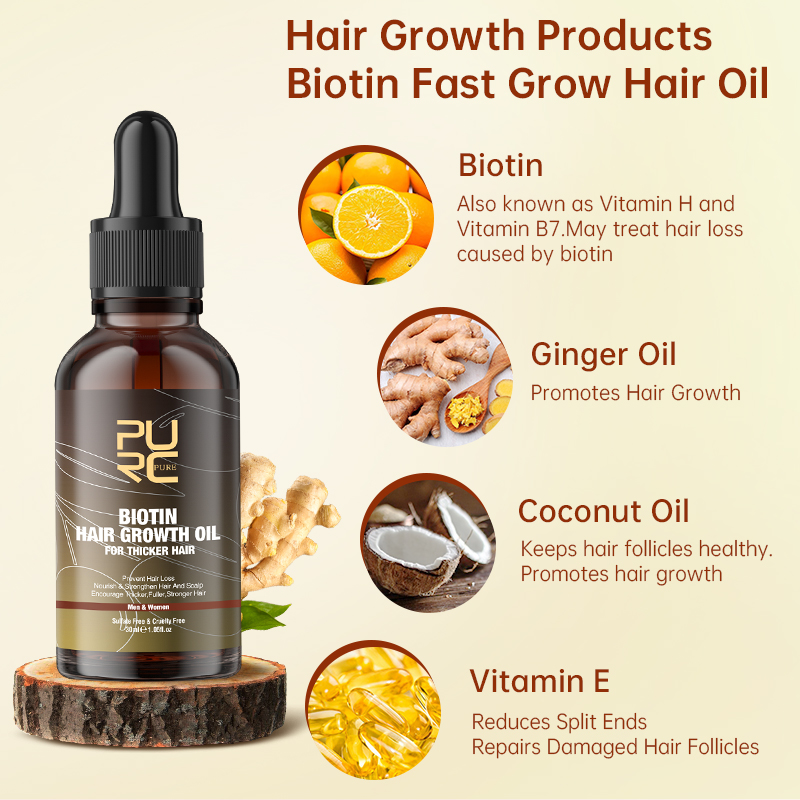 PURC Fast Hair Growth Products - đánh giá và giá Ingrown Hair Serum