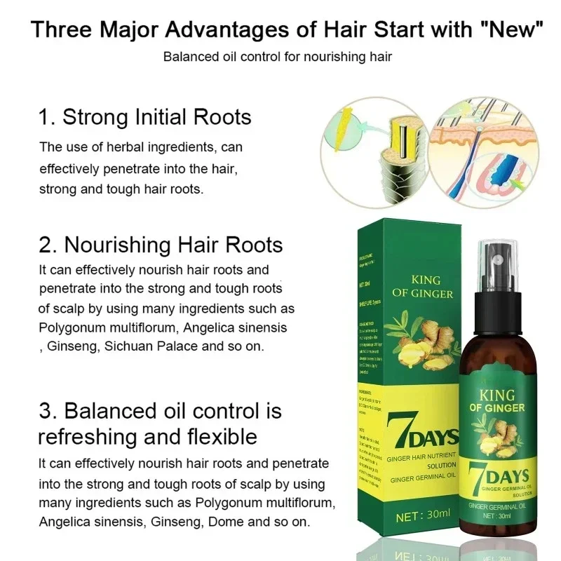 2024 Ginger Hair Growth Serum  - đánh giá và giá Ingrown Hair Serum