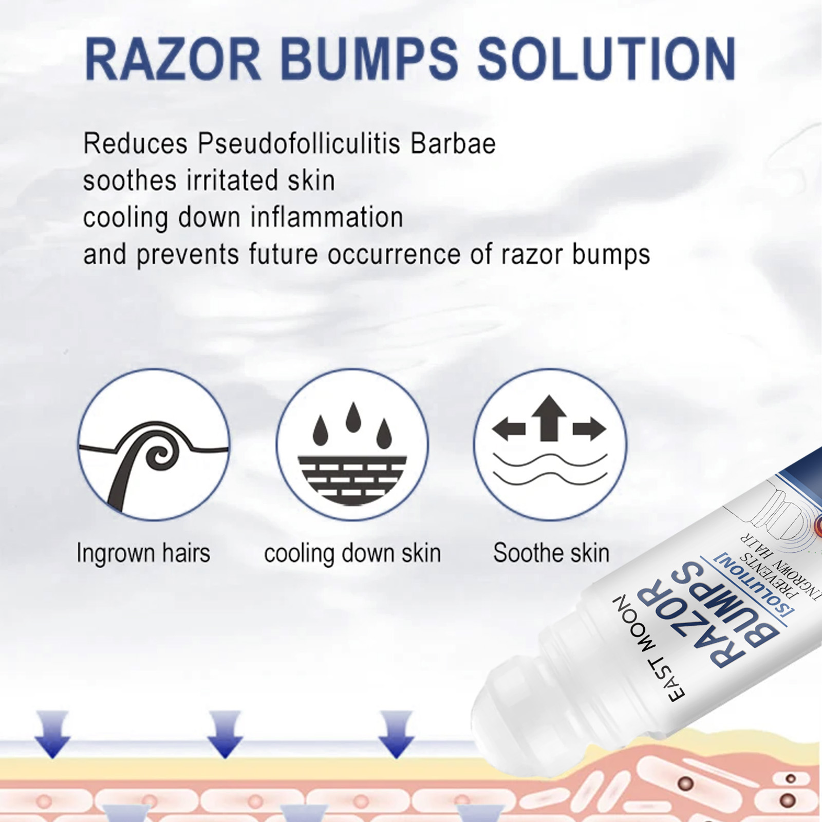 After Shave Repair Lotions Pre - đánh giá và giá Ingrown Hair Serum